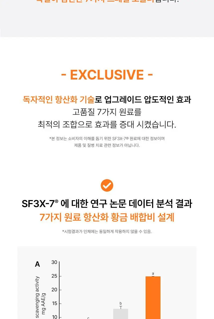 [차주영 PICK]비비랩 글루타치온 콜라겐 W 30포 (30일분) 상세페이지 6